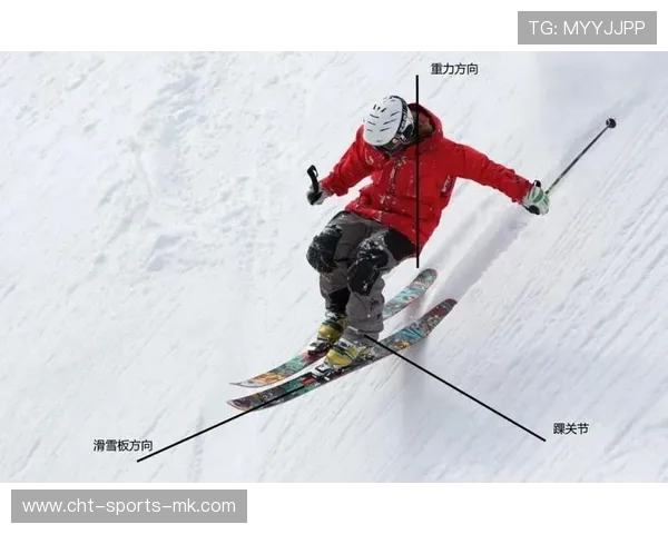 资深滑雪板板芯弹性系数的测试：他是如何通过复合结构提升抓地的