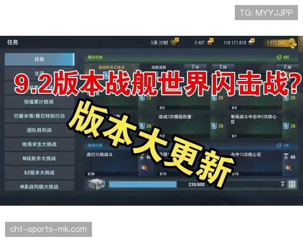 版本更新公告:装备系统大改动! 版本更新公告:装备系统大改动!